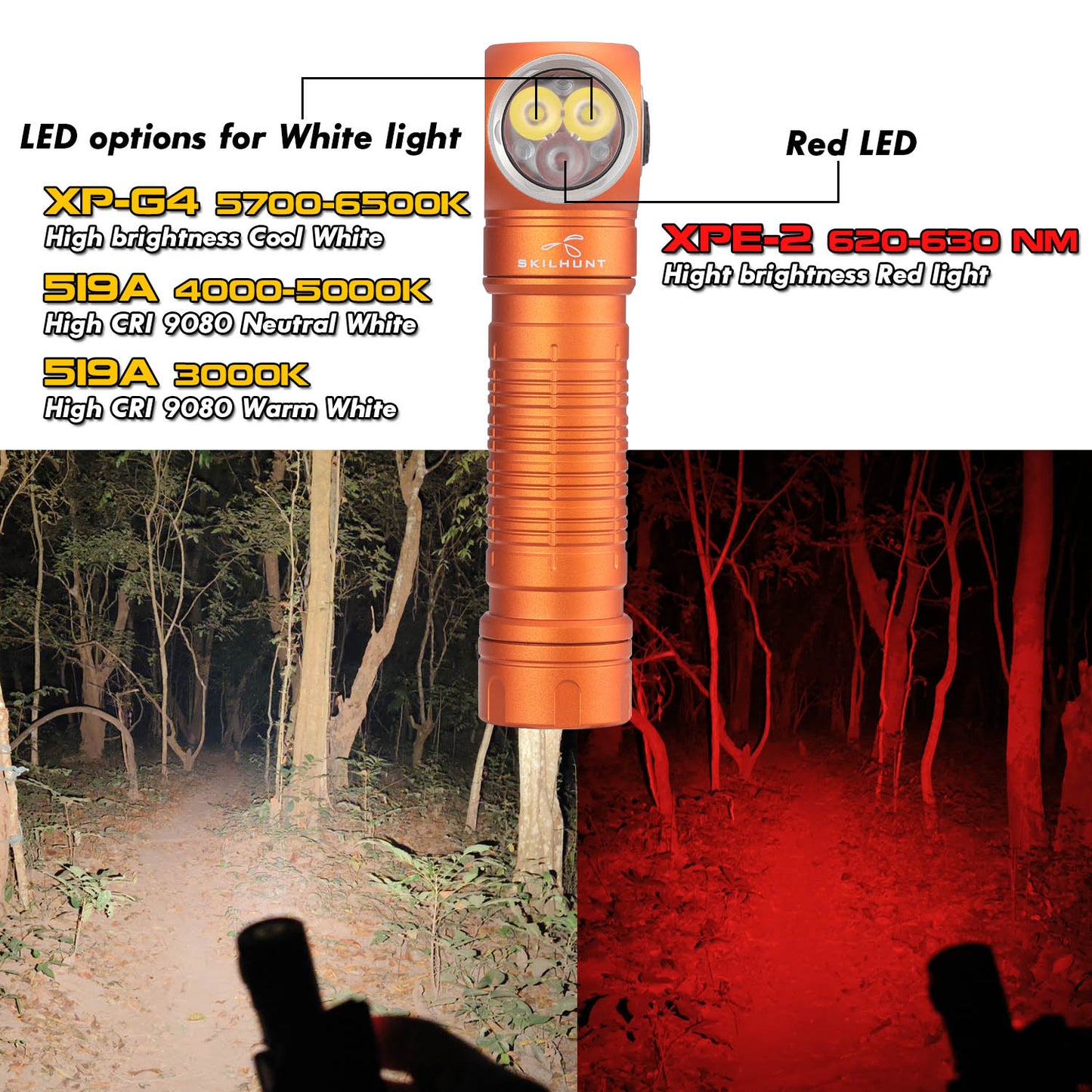 H200 - Dual-Channel White/Red Headlamp