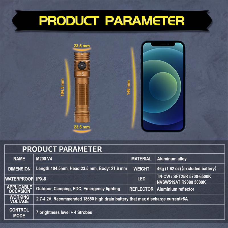 M200 V3 - 1200 Lumens - USB Magnetic Rechargeable - 18650 / CR123A Compatible