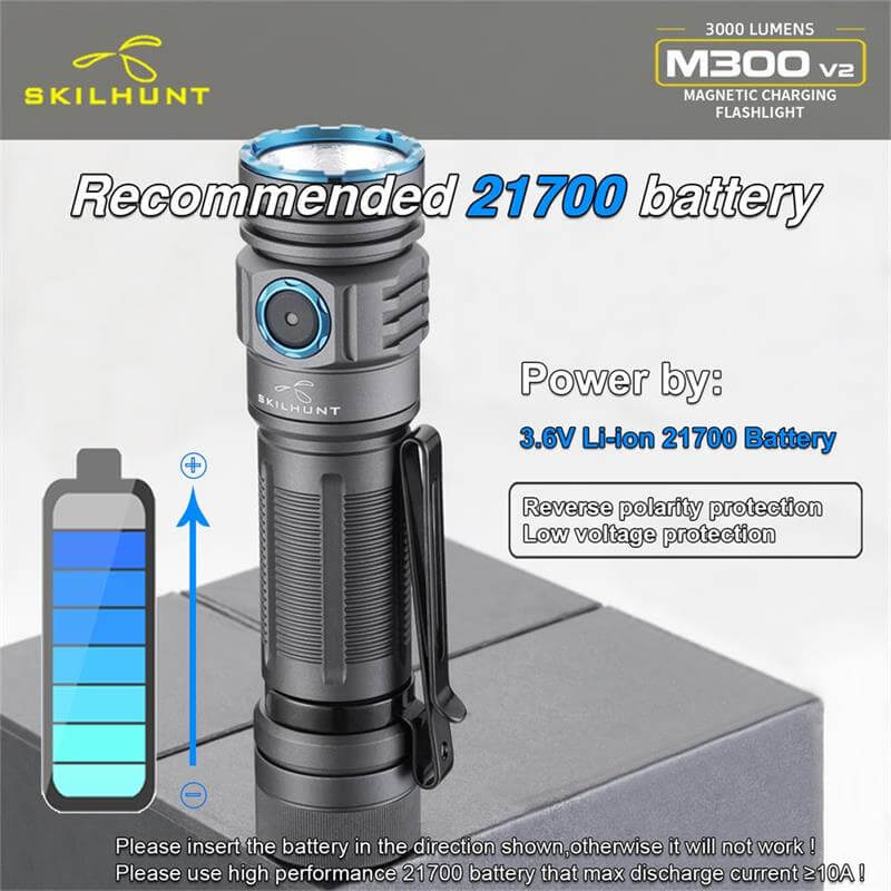 M300 - 2700 Lumens - 21700 Battery - Magnetic USB Rechargeable - CREE XHP50.3 HI Cool White 6500K
