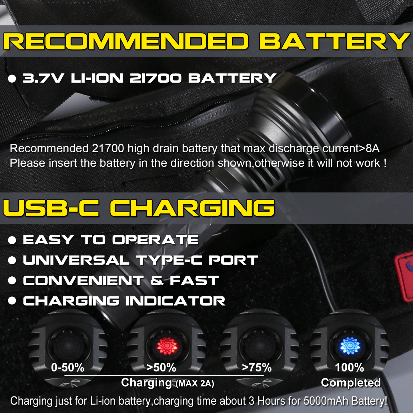 EC500 - 2100 Lumens 21700 - USB-C Rechargeable - Long-Range Flashlight - Luminus SFT-40 Cool White 6500K