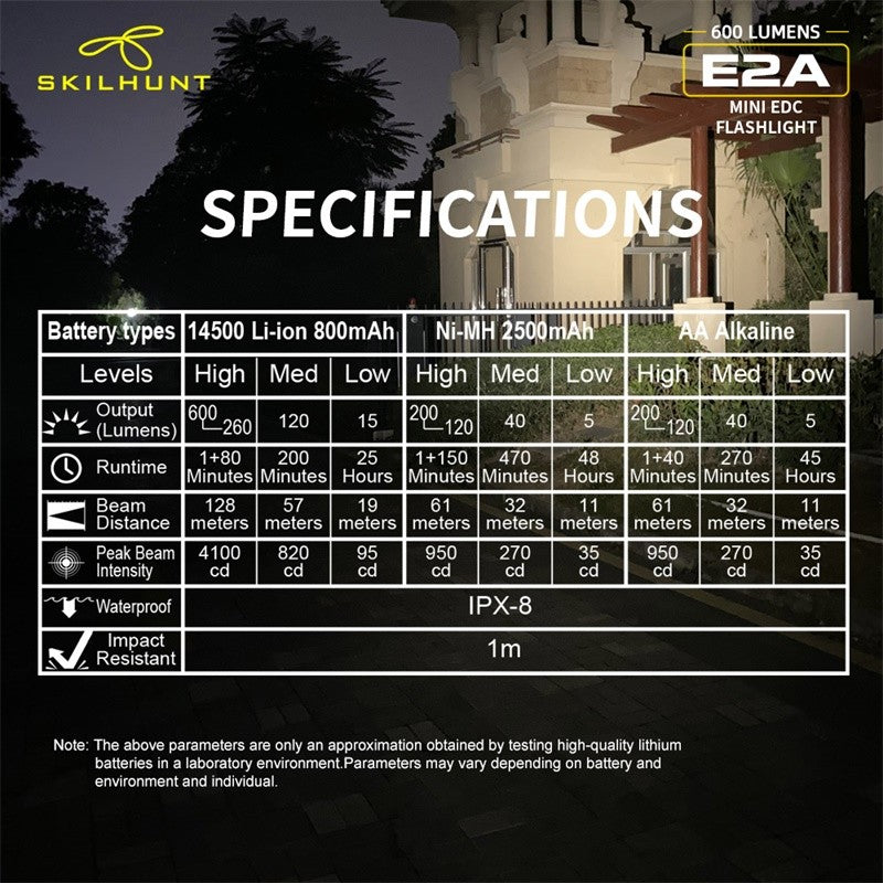 E2A – 600 Lumens - AA/14500 Compatible - TIR Optic Lens