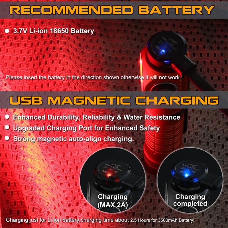 H200 - Dual-Channel White/Red Headlamp
