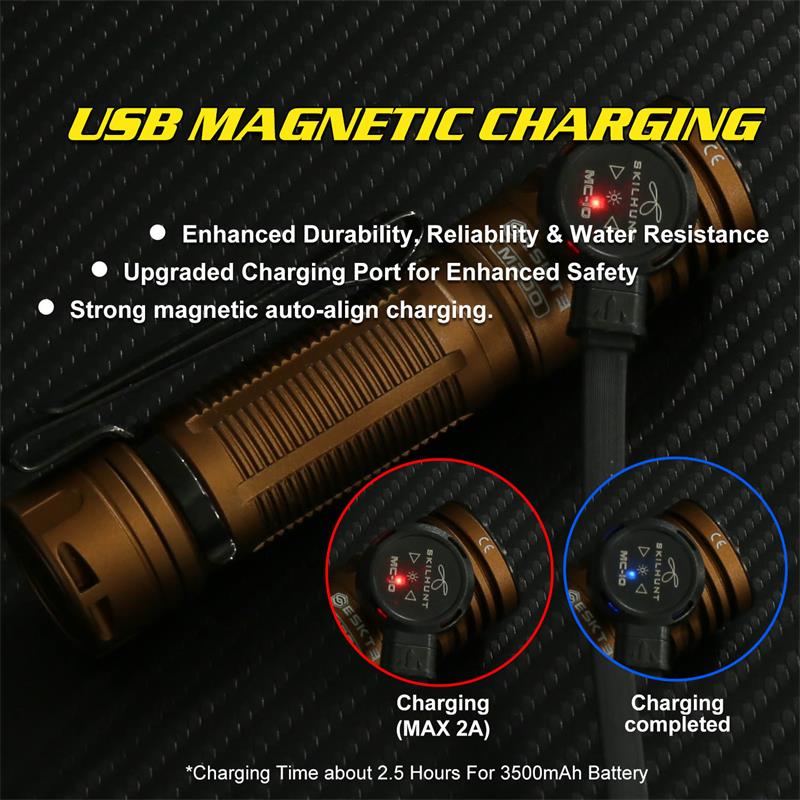 M200 V3 - 1200 Lumens - USB Magnetic Rechargeable - 18650 / CR123A Compatible