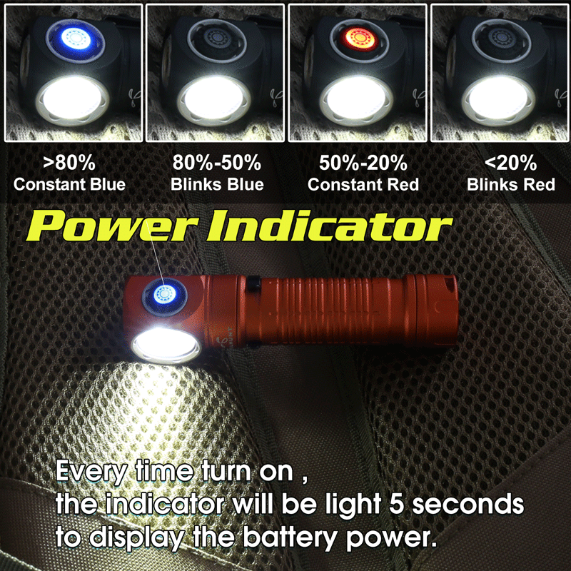 H200 - Dual-Channel White/Red Headlamp